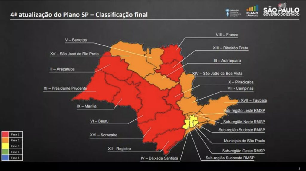 Capital avança e Guarulhos segue proibida de reabrir bares e restaurantes, diz Estado