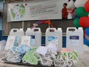 Kit EDP Prevenção à covid-19