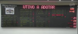 Votação Proguaru