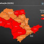 Plano SP