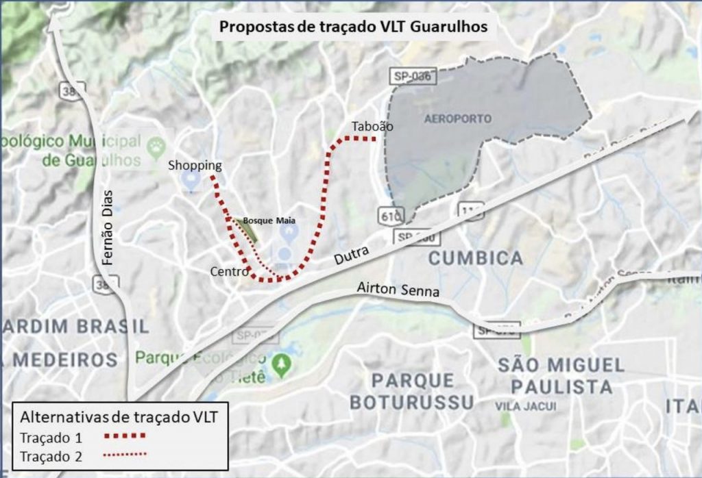 VLT Guarulhos