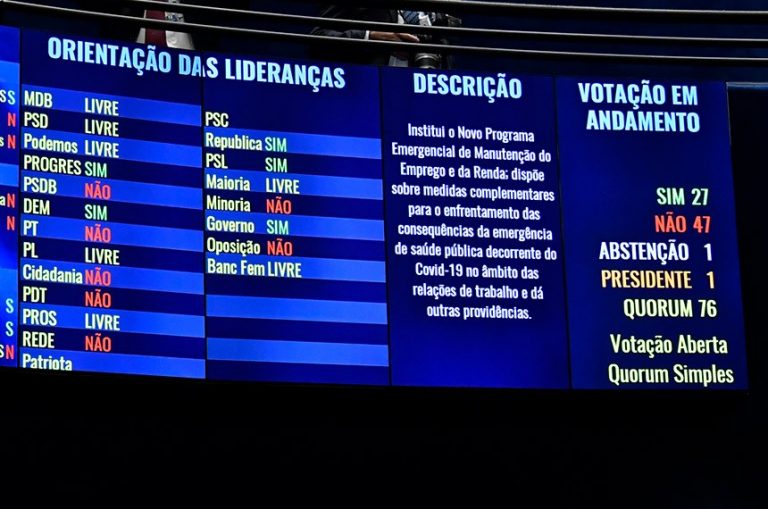votação minirreforma trabalhista