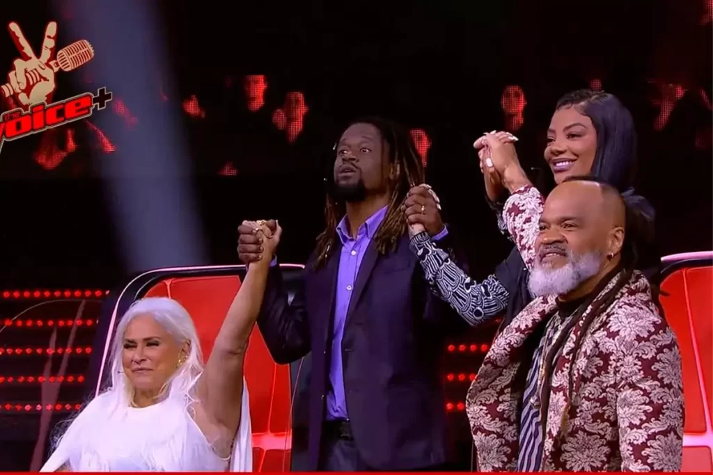 Jurados The Voice