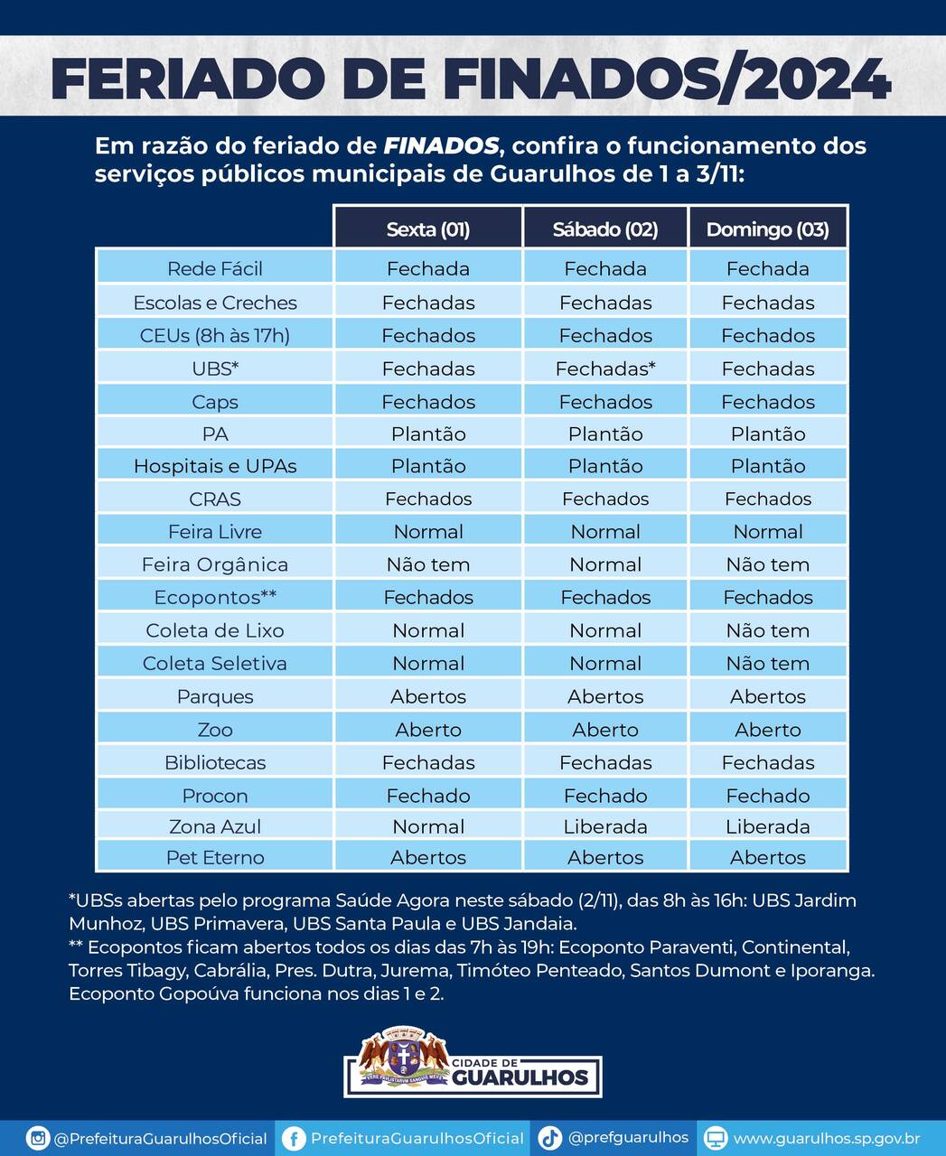 Confira o que abre e fecha em Guarulhos no Dia do Servidor e feriado de ...