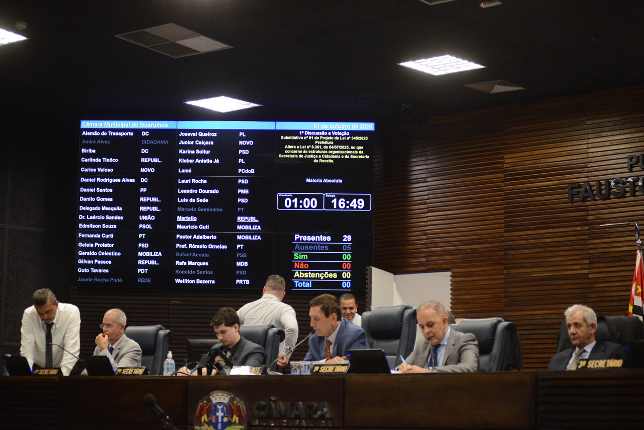 Câmara aprova dois projetos em Sessão Ordinária_Easy-Resize.com